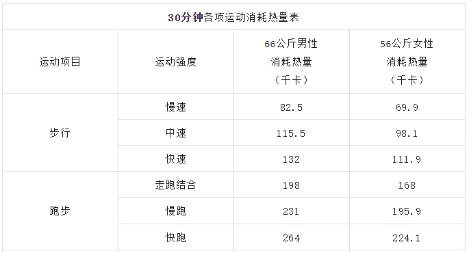 这款新晋甜点,“暴雷”了!可以说是可怕的食物…… 这款新晋甜点,“暴雷”了!可以说是可怕的食物……