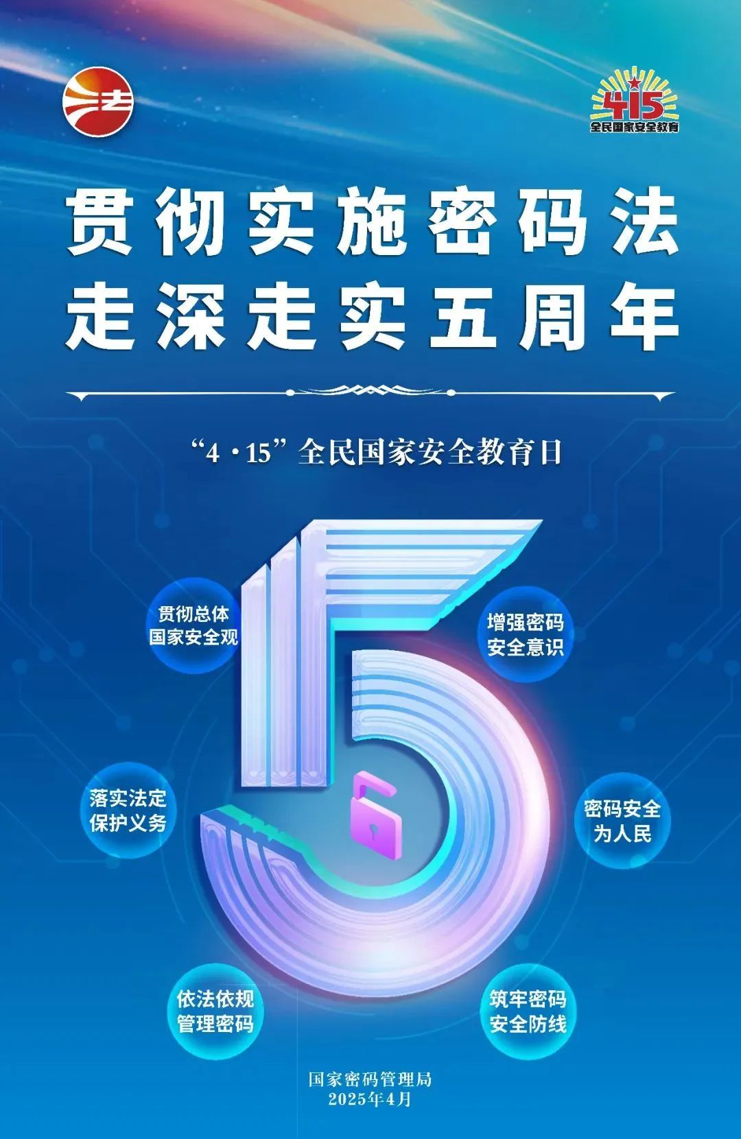 关于密码，你需要知道这些