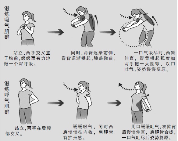 深呼吸,最简单的长寿动作!连内脏都锻炼到了 深呼吸,最简单的长寿动作!连内脏都锻炼到了