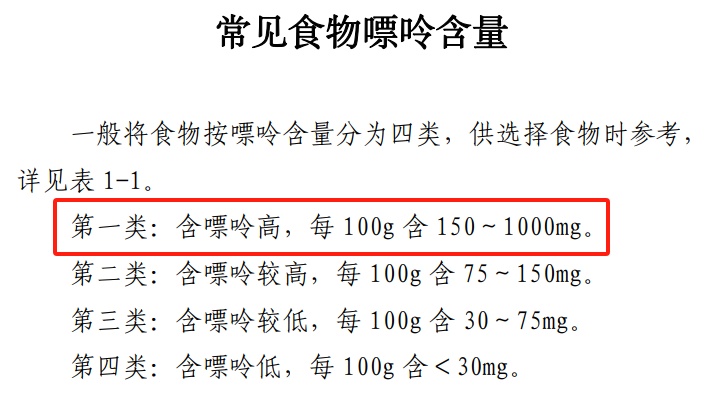 腐竹,热量比猪大肠还高!很多人却还在把它当减脂餐 腐竹,热量比猪大肠还高!很多人却还在把它当减脂餐