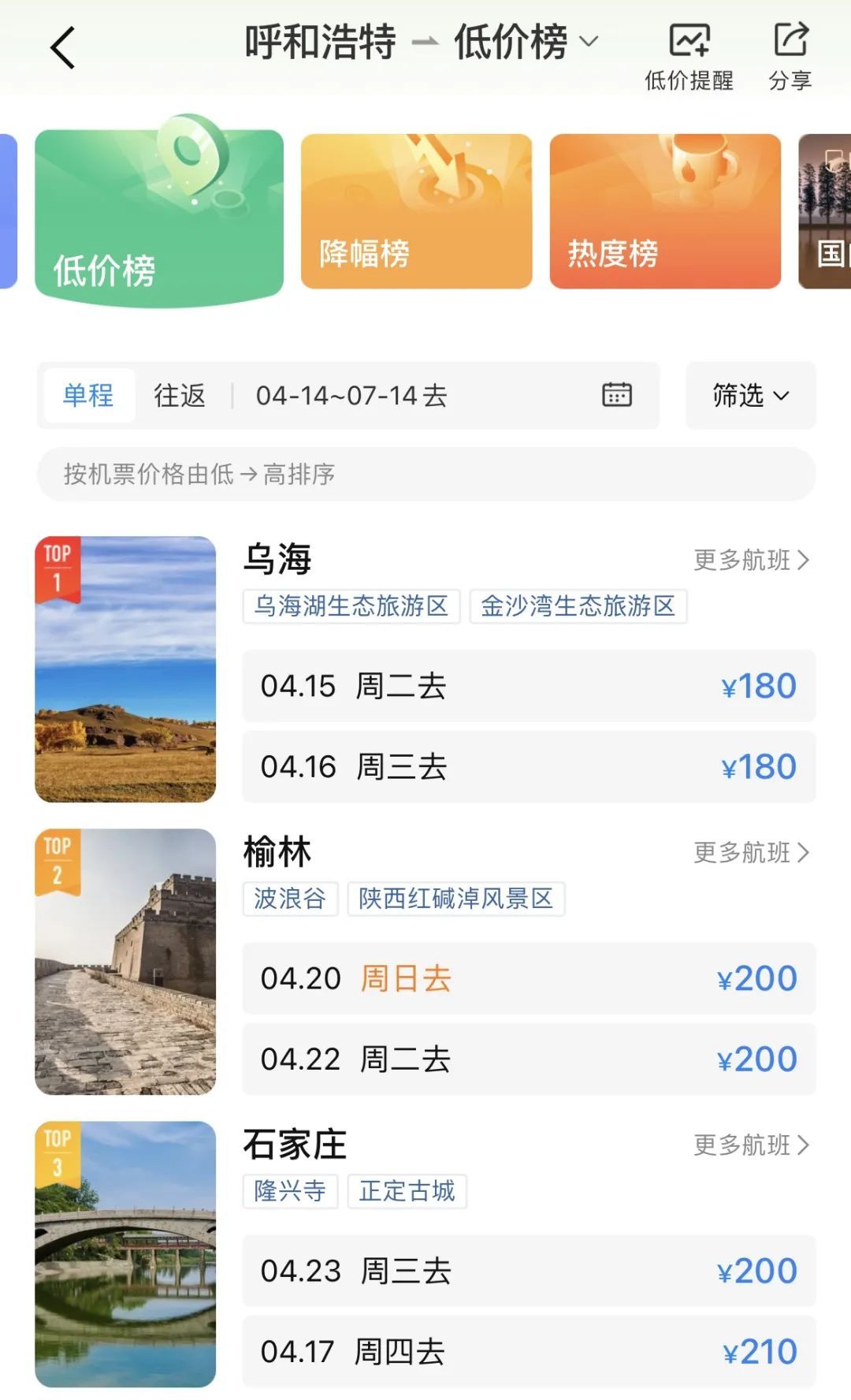价格大跳水，最高暴跌80%！网友：狠狠心动