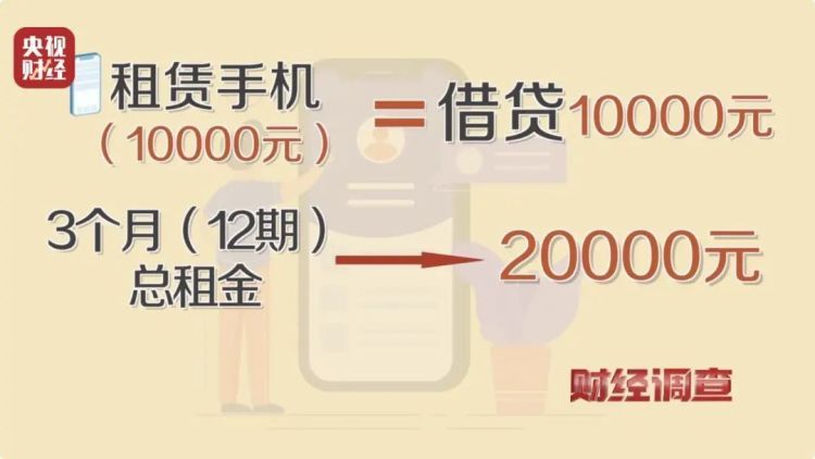 “租机贷”变“高利贷”？！手机租赁藏消费陷阱