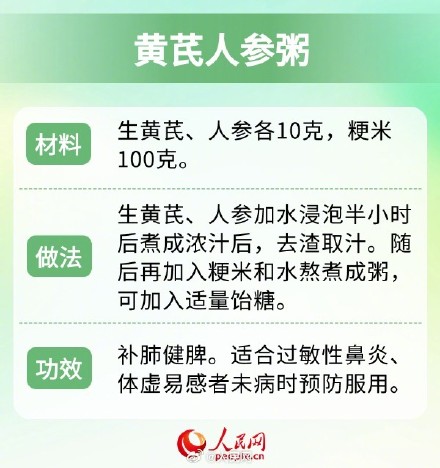 转发收藏！6款中医食疗方调养春季过敏