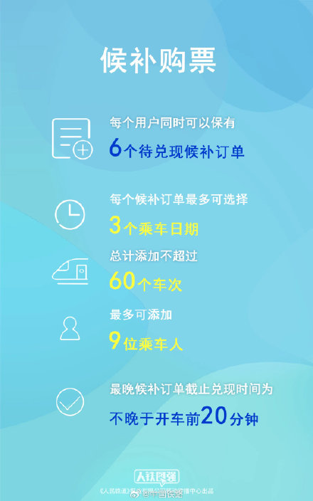 五一假期购票日历来啦