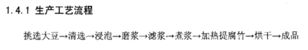 腐竹,热量比猪大肠还高!很多人却还在把它当减脂餐 腐竹,热量比猪大肠还高!很多人却还在把它当减脂餐