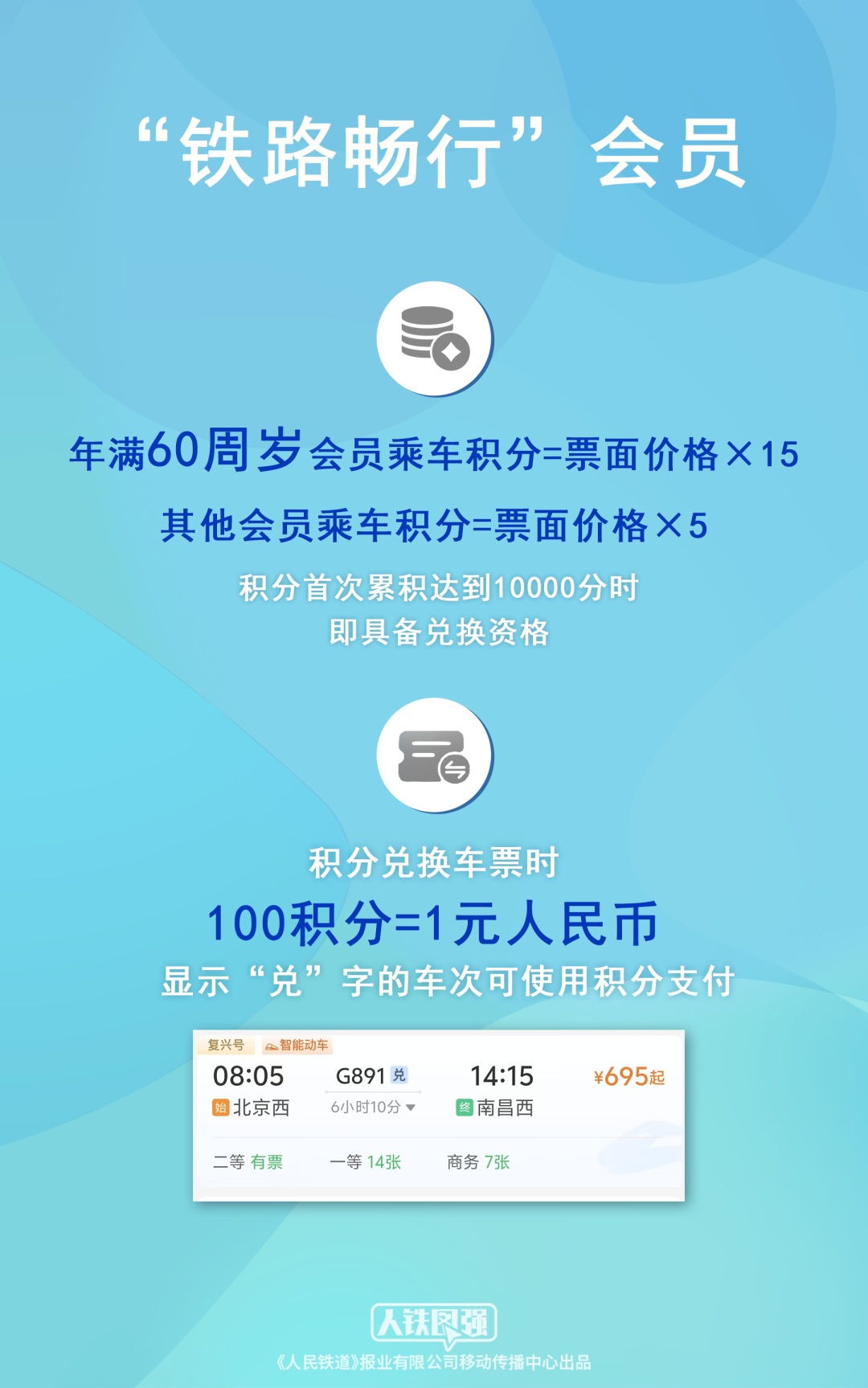 五一假期购票日历来啦！这些人买火车票有优惠