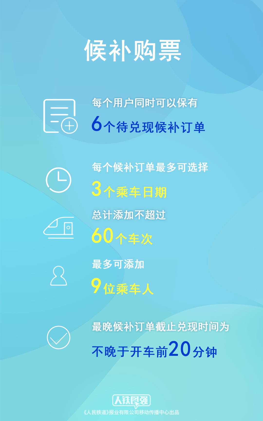 提醒：上班时间有变！五一假期购票日历来了