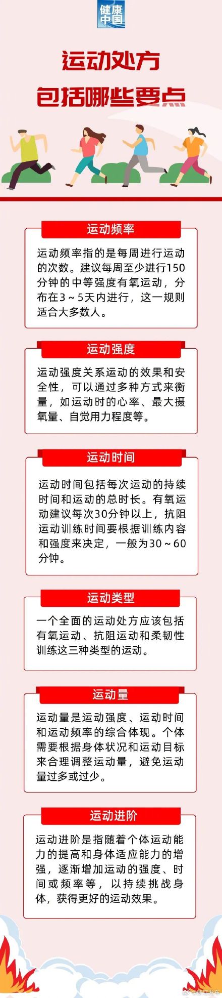 科学合理运动,“运动处方”少不了 科学合理运动,“运动处方”少不了