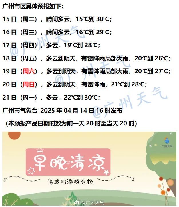 广州灰霾预警解除！广东今日入汛