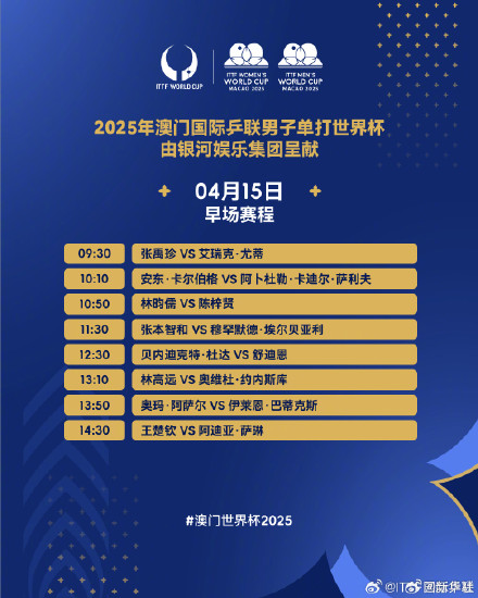 期待！孙颖莎王楚钦今日领衔出战