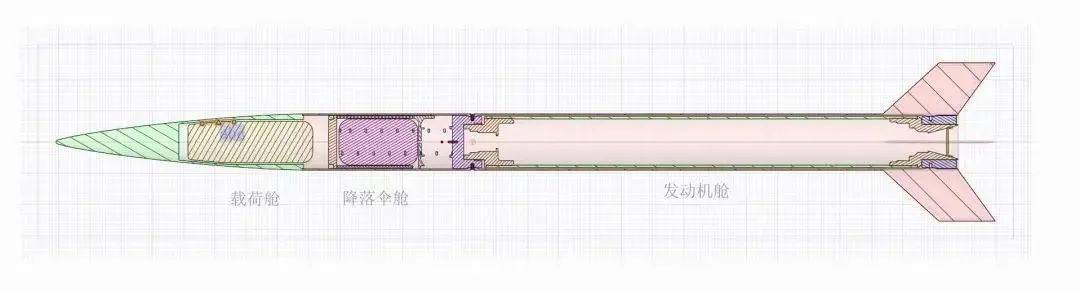 深圳高中生“手搓”火箭成功发射! 深圳高中生“手搓”火箭成功发射!