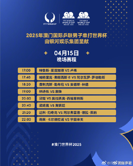 期待！孙颖莎王楚钦今日领衔出战