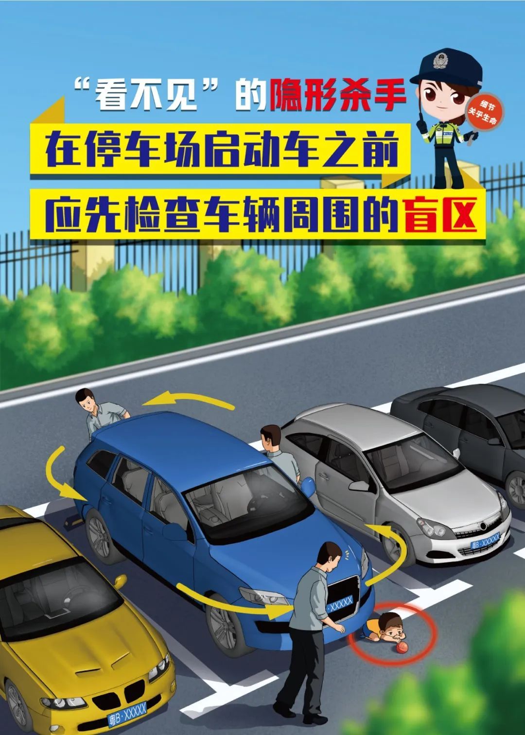 家楼下的盲区,不要忽视! 家楼下的盲区,不要忽视!