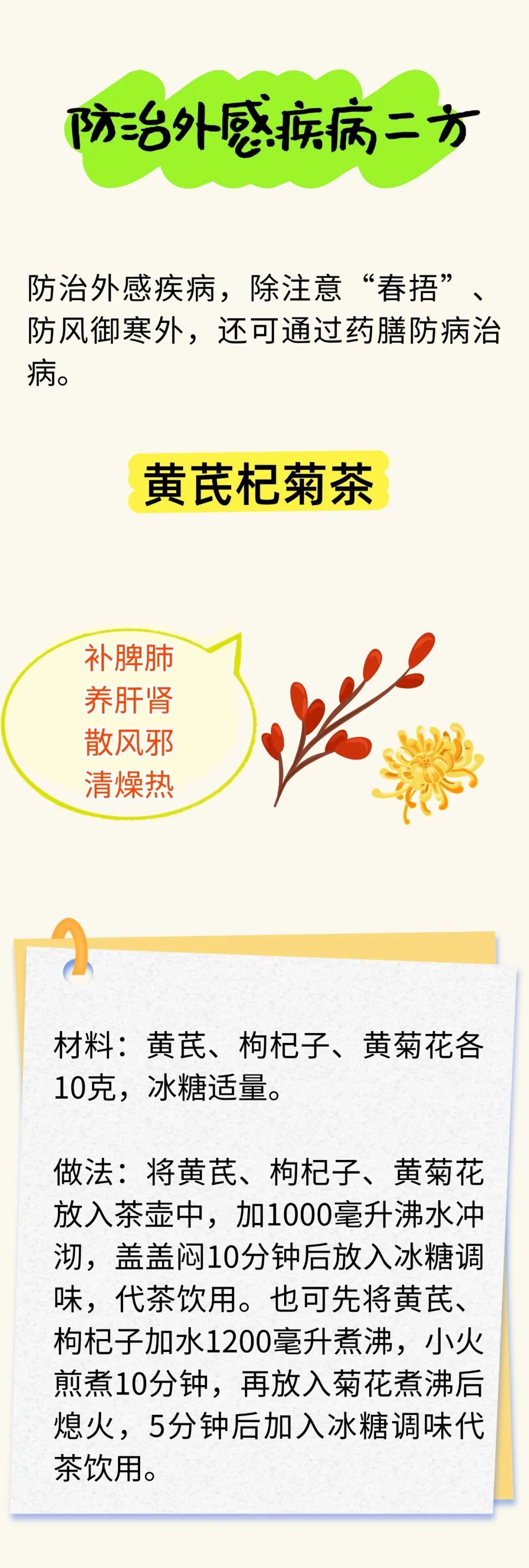 春困乏力、心情烦躁?6款茶饮药膳,解春困、疏情志、防外感 春困乏力、心情烦躁?6款茶饮药膳,解春困、疏情志、防外感