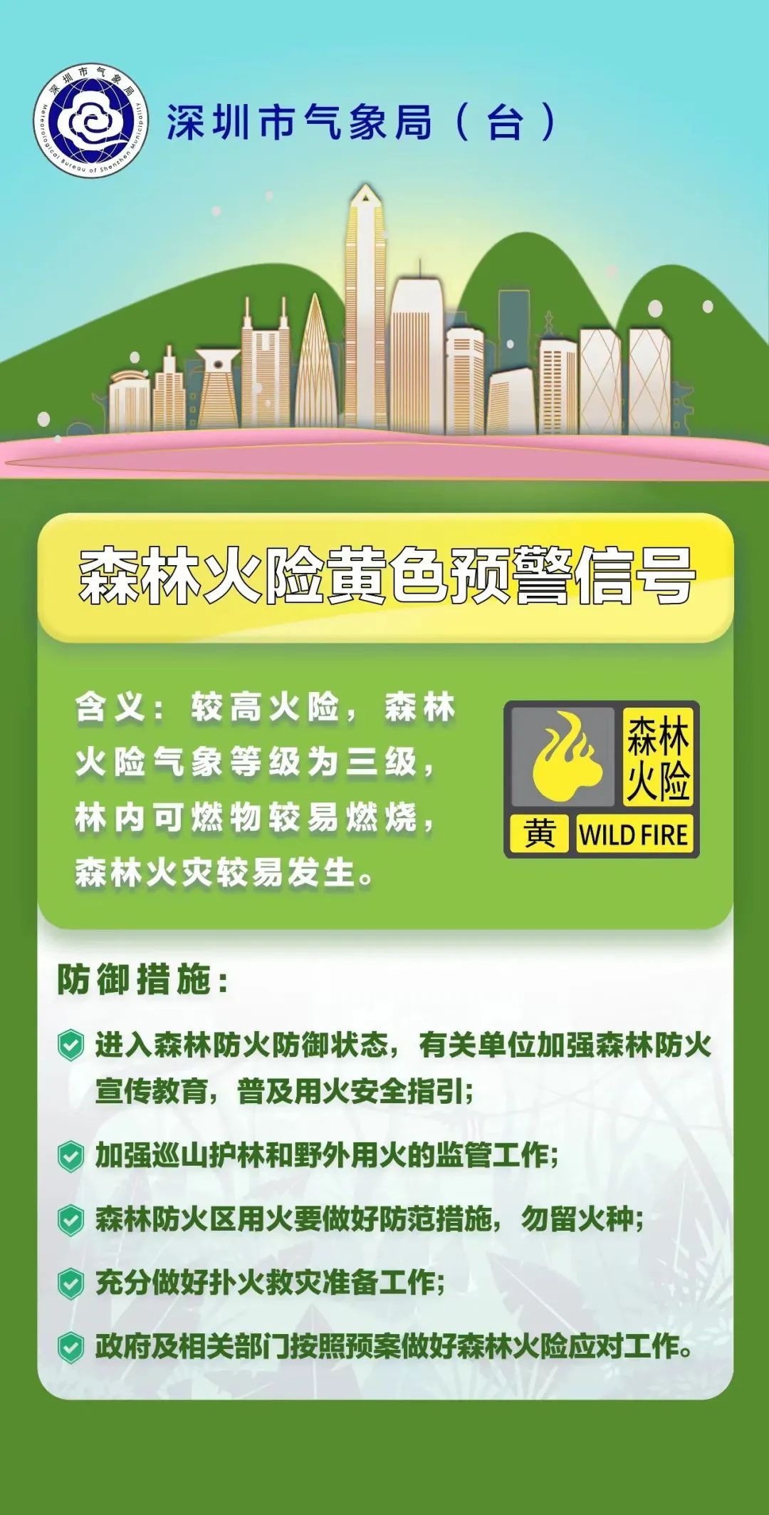深圳入夏！熟悉的“烤鸡腿”味又要来了……