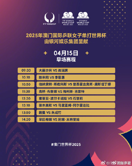 期待！孙颖莎王楚钦今日领衔出战