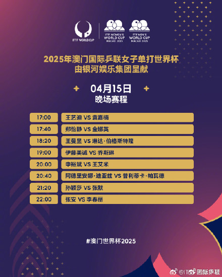 期待！孙颖莎王楚钦今日领衔出战