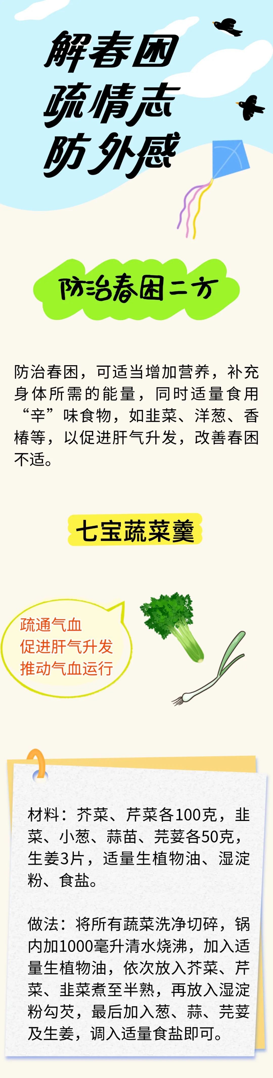春困乏力、心情烦躁?6款茶饮药膳,解春困、疏情志、防外感 春困乏力、心情烦躁?6款茶饮药膳,解春困、疏情志、防外感