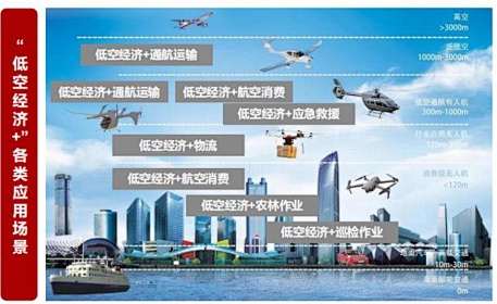 这个专业，今年首次招生！北京3所高校可报考