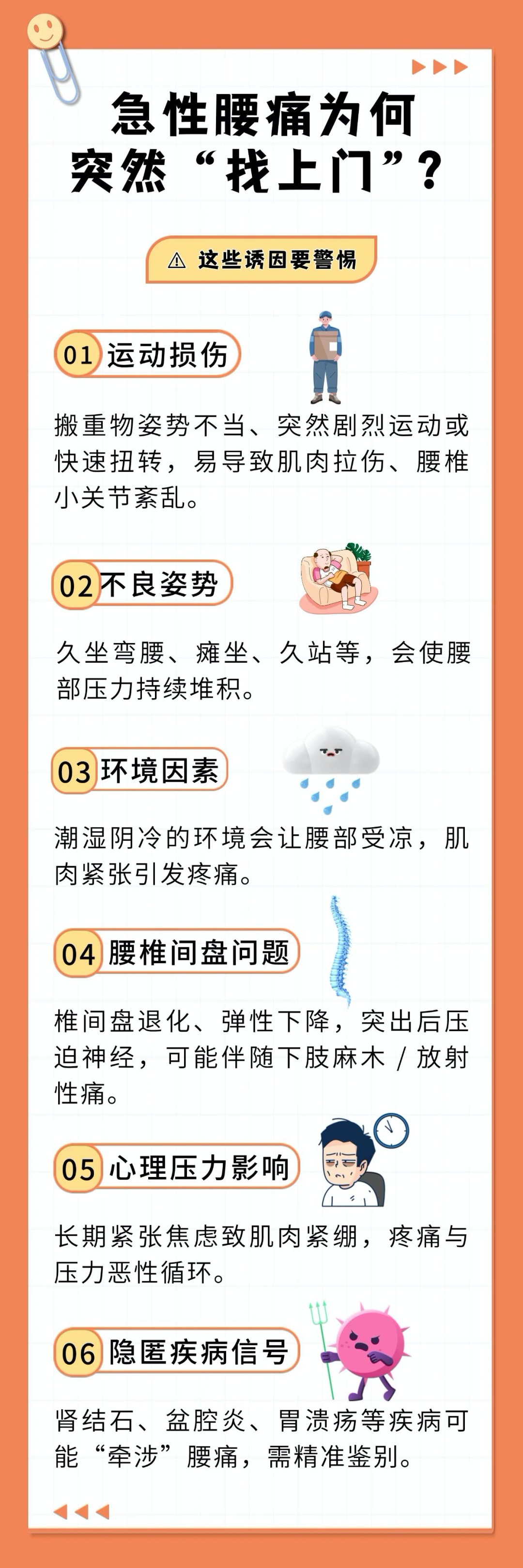 急性腰痛别硬扛！“黄金三步法”及时自救！快收藏这6个日常护腰关键技巧！