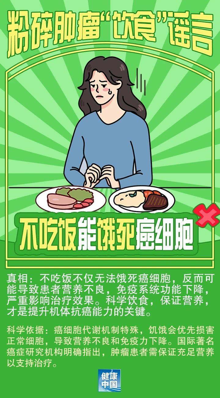 不吃饭能饿死癌细胞?吃补品治愈肿瘤?这些都是谣言! 不吃饭能饿死癌细胞?吃补品治愈肿瘤?这些都是谣言!