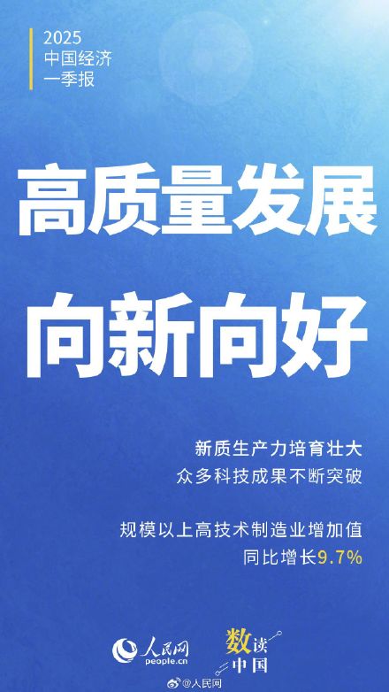 速览2025中国经济一季报5大亮点