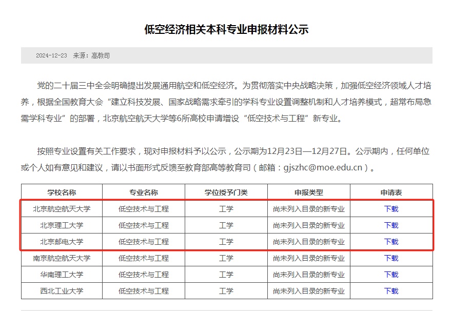 这个专业，今年首次招生！北京3所高校可报考