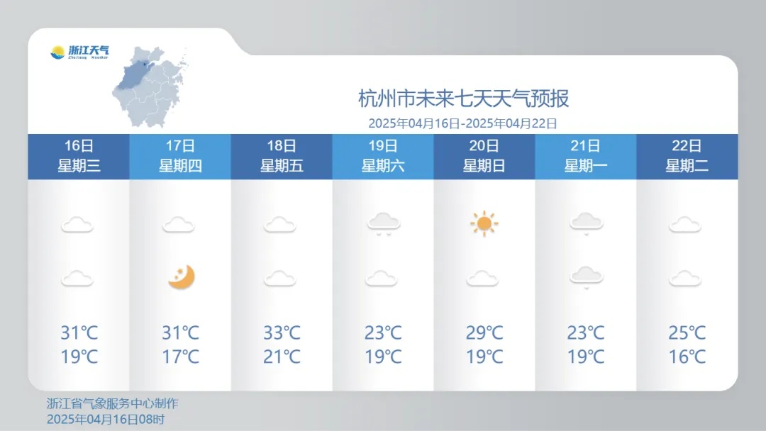 两场明显降水，隔天如换季！浙江人准备好了吗