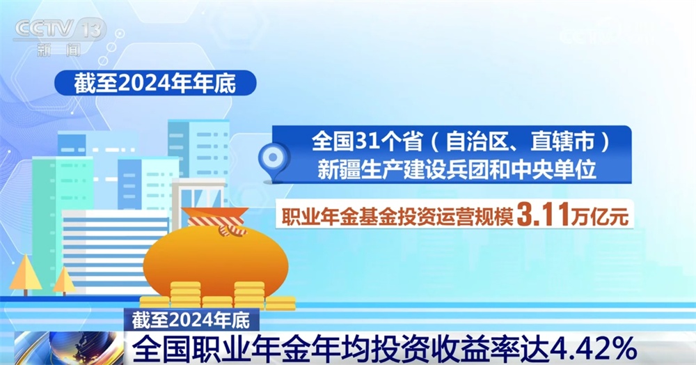 农业、生态、金融、民生“巧”擘画 政策组合拳推动经济社会发展“一路繁花”