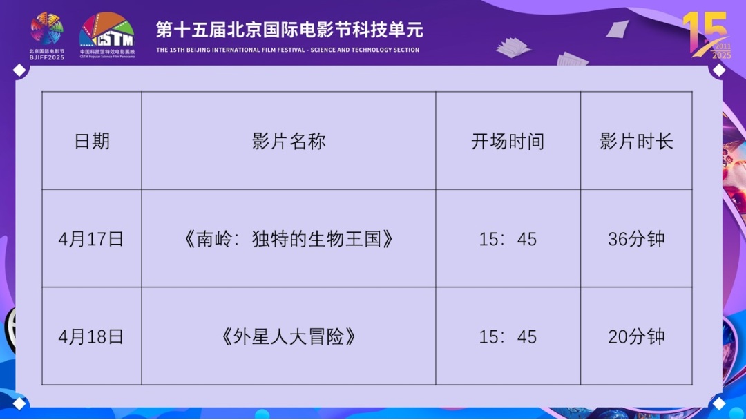 特效影院丨第十五届北京国际电影节科技单元暨北京科学中心特效电影展映“佳作评选”活动邀您共享“我们的科学电影”！