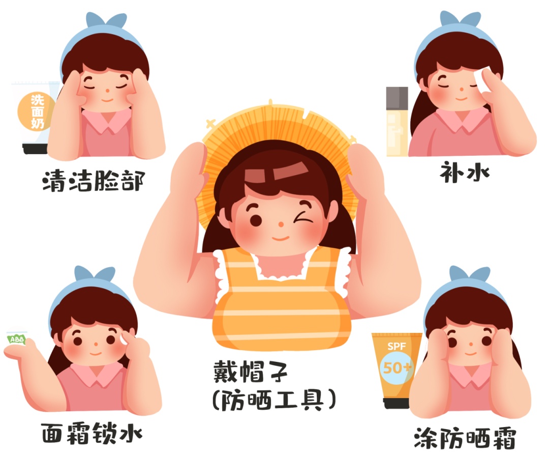 物理防晒or化学防晒？选错当心越防越伤！