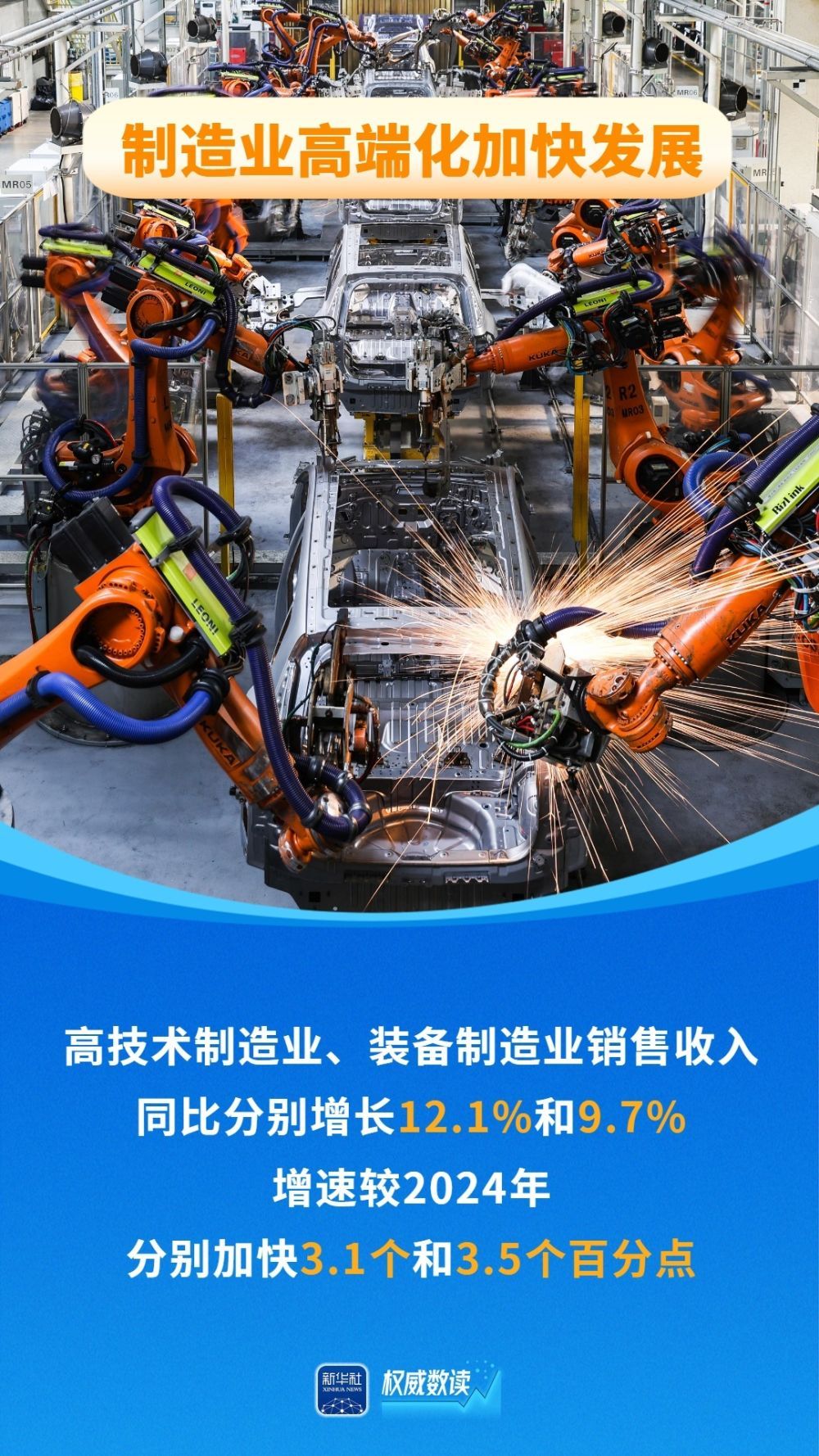 稳中提质、亮点频现！一季度制造业销售收入同比增长4.8%