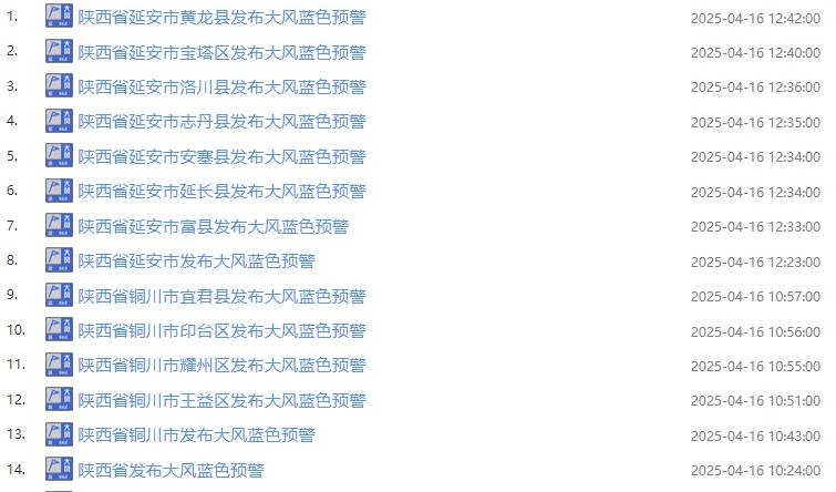 大风蓝色预警+降雨！陕西最新天气预报！