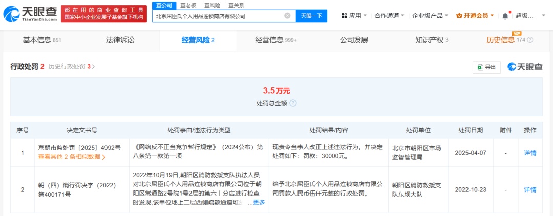 屈臣氏被罚！涉多款产品→