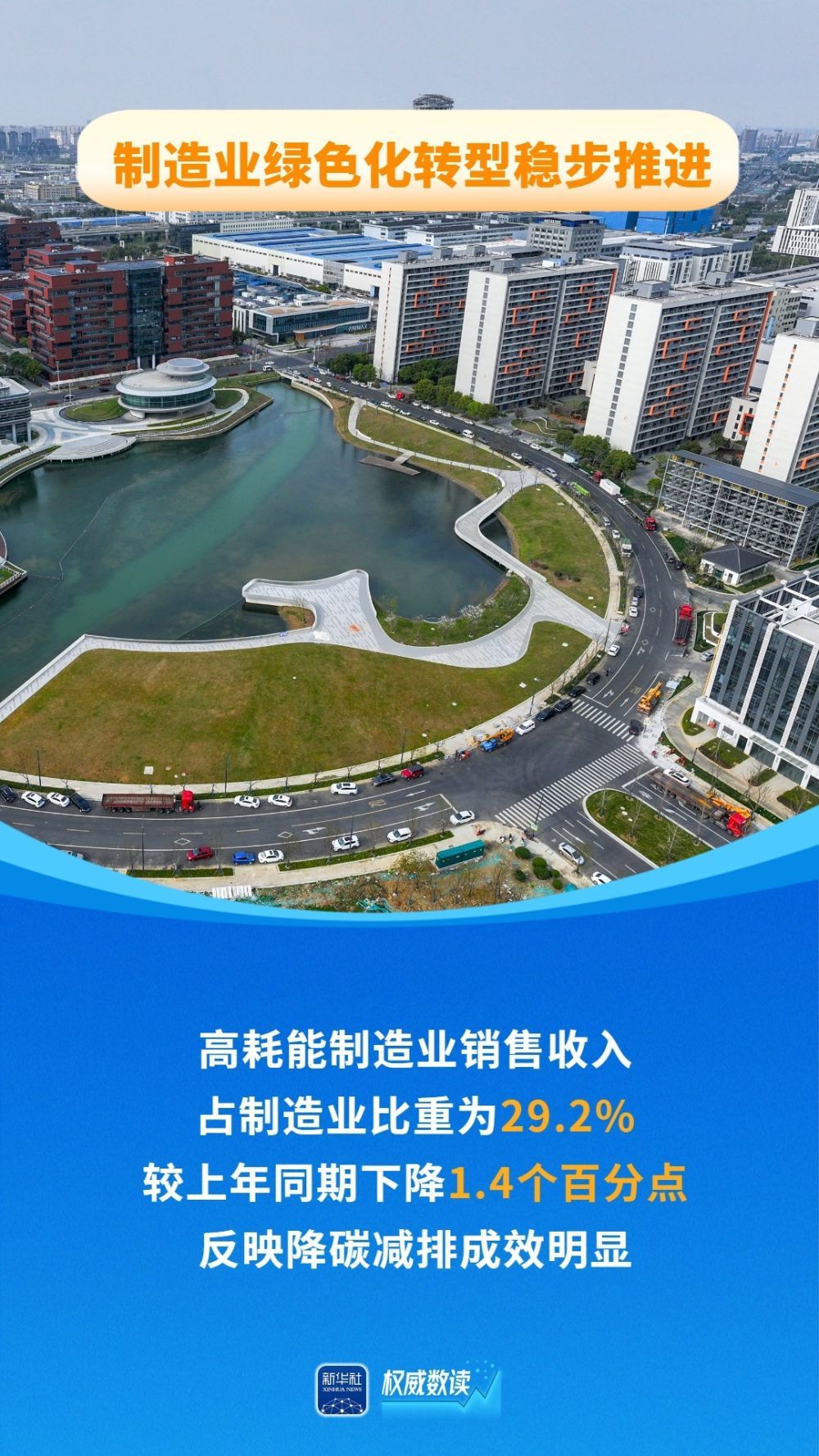 稳中提质、亮点频现！一季度制造业销售收入同比增长4.8%