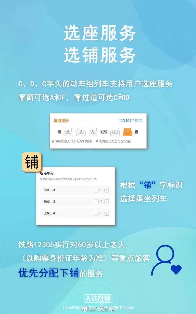 12306崩了？客服回应：压力较大；明天可买五一当天火车票，这份购票日历请收好