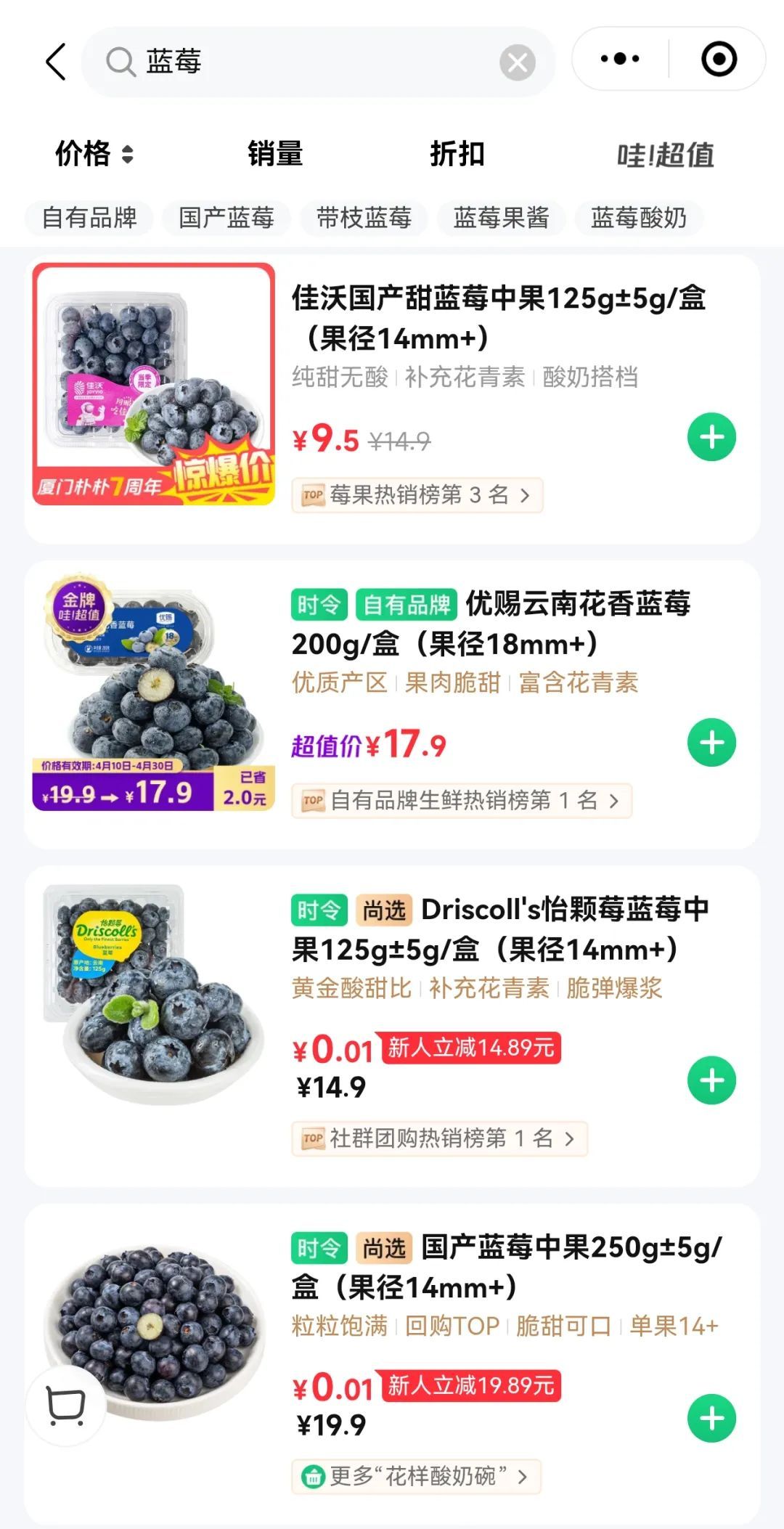 蓝莓大量上市，价格“腰斩”！