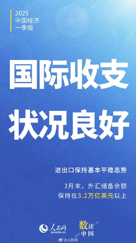 速览2025中国经济一季报5大亮点