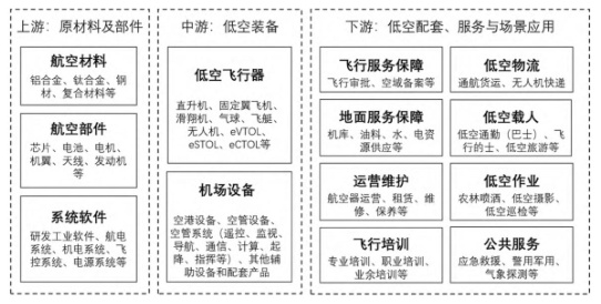 这个专业，今年首次招生！北京3所高校可报考