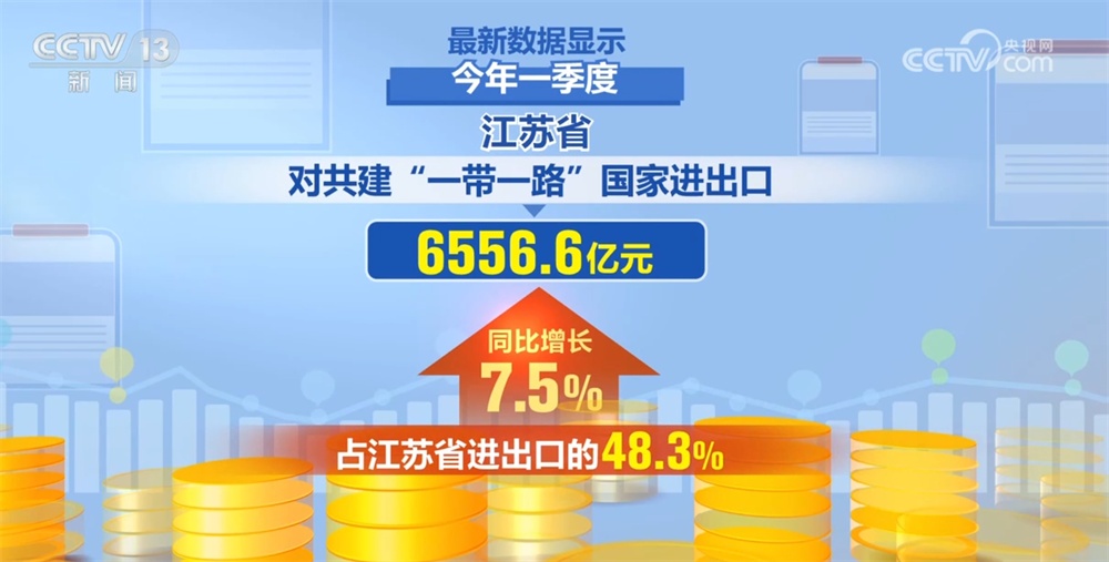 核心技术+工作专班+新兴市场 看!外贸企业逆势前行、破局突围底气足 核心技术+工作专班+新兴市场 看!外贸企业逆势前行、破局突围底气足