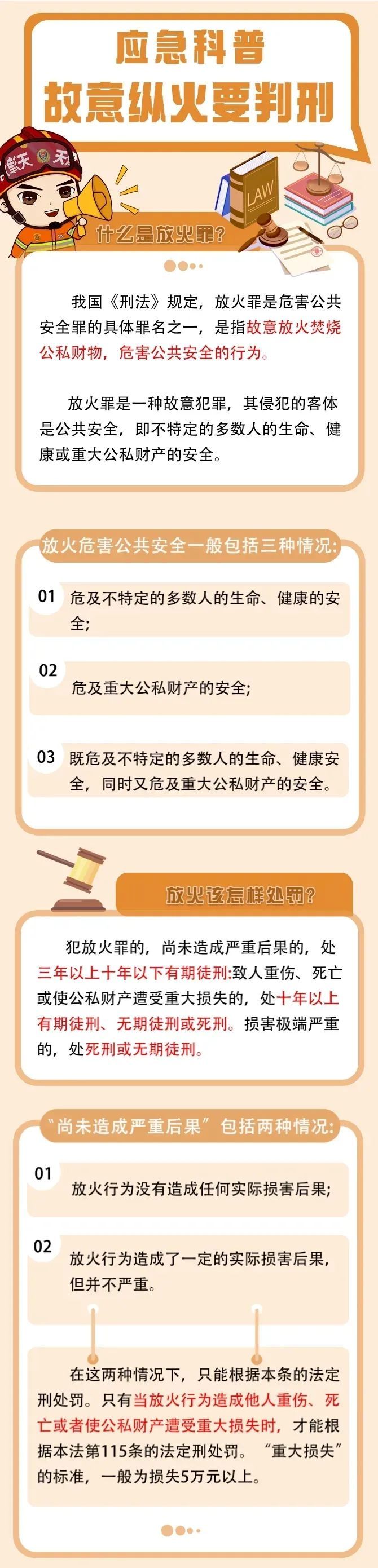 玩到凌晨两点多，男子怒烧夜市摊只为泄火？刑拘！