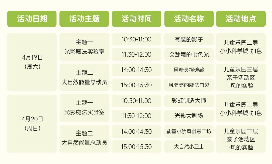 活动预告 | “科学童萌”——首发周，一起见证光影魔法，探索自然能量！