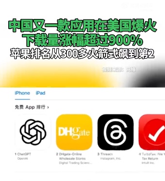 美国人开始囤“中国制造”了 一款APP突然爆火，排名飙升......