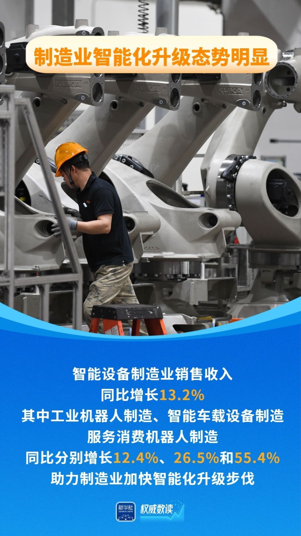 稳中提质、亮点频现！一季度制造业销售收入同比增长4.8%
