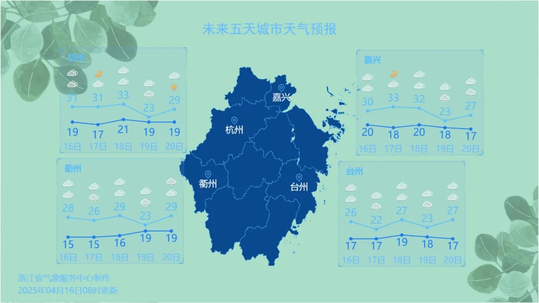 两场明显降水，隔天如换季！浙江人准备好了吗