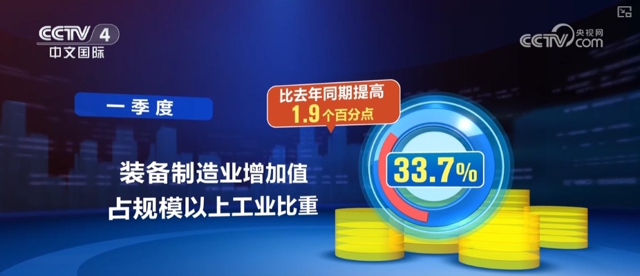 生产加快、消费释放、结构优化 透过关键词看中国经济稳中回升