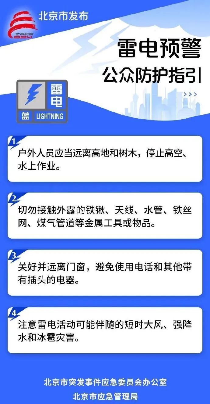 北京多区发布雷电蓝色预警!留意或有短时大风+局地冰雹! 北京多区发布雷电蓝色预警!留意或有短时大风+局地冰雹!