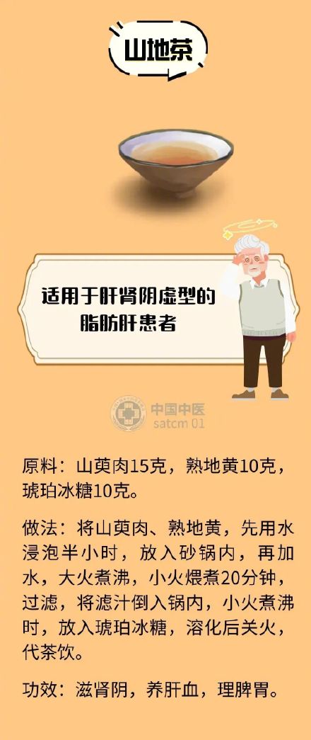 春主生发肝易盛，调理脂肪肝正当时！一些分型调养的小方法，推荐给您