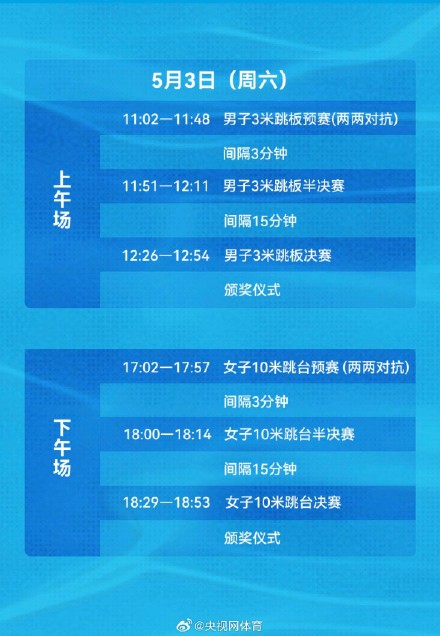 跳水世界杯总决赛增设1V1环节