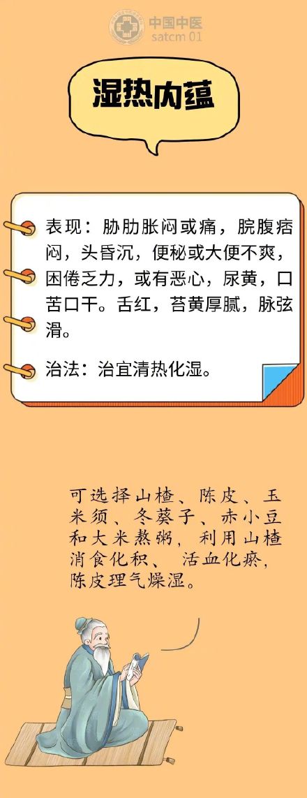 春主生发肝易盛，调理脂肪肝正当时！一些分型调养的小方法，推荐给您
